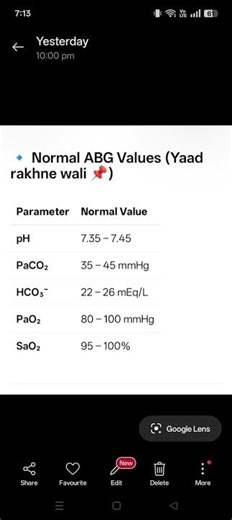 Normal ABG values