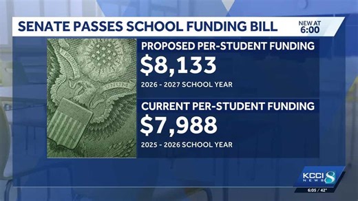 Iowa Senate passes bill increasing per-student funding for public schools by 1.75%