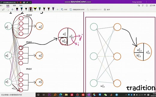 小茉的花书笔记——神经网络激活函数之maxout