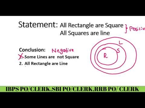 Syllogism for bank exams|Reasoning Ability Syllogism in Kannada#youtube #bankexampreparation