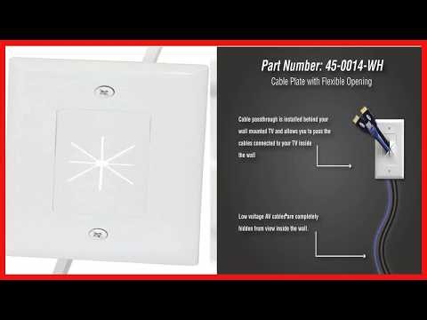 Hide Your TV Cables Effortlessly with This Low-Profile Media Plate