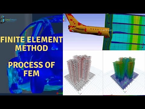 Finite Element Method (FEM) for Structural Engineer :Software used for FEM Analysis: Process of FEM