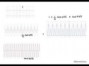 L19 Fourier series - Exponential form and sine-cosine form