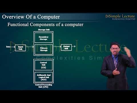 1st PUC Computer Science Chapter-1