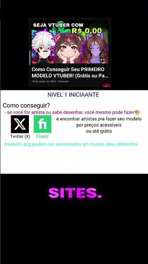 HOW TO BE A PNGTUBER ON YOUR CELL PHONE FOR FREE? #shorts #pngtuber #vtuberbr #vtuber #vtuberbrasil