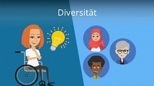 Diversität • Bedeutung & Dimensionen