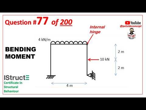 IStructE Certificate in Structural Behaviour - Question 77 of 200