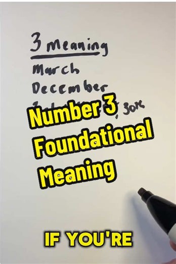Understanding the Power of Number 3 in Numerology