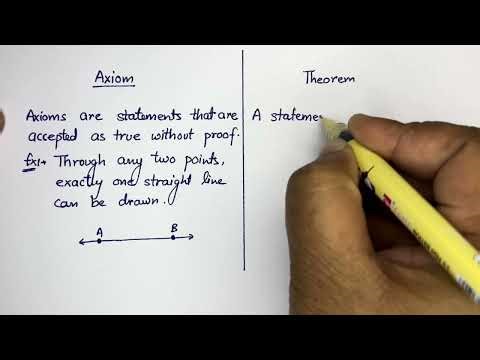 1. What is the difference between a theorem and an axiom?