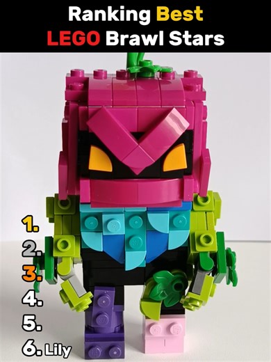 Lego Brawl Stars Ranking: Top Characters Explained