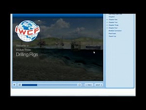 Drilling Rigs IWCF
