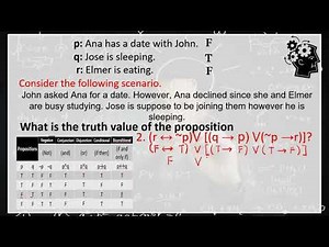 INTRODUCTION TO LOGIC: TRUTH VALUES OF PROPOSITIONS