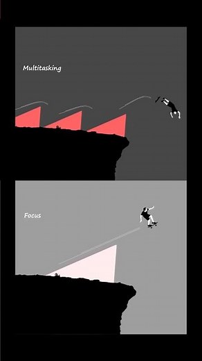 🎨 How to Make This Design in Photoshop | Focus vs Multitasking