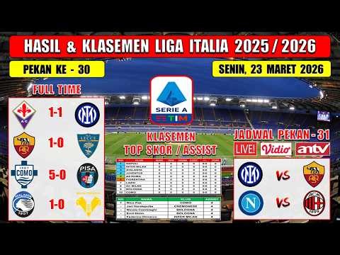 Hasil Liga Italia Tadi Malam ~ FIORENTINA vs INTER MILAN ~ ROMA vs LECCE ~ Liga Italia 2026 Pekan 30