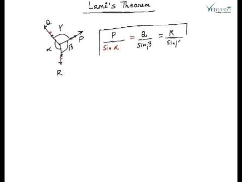 Lami's Theorem, State and prove of Lami's Theorem