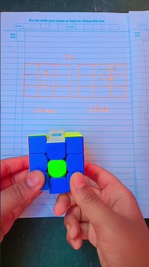 How to solve 3 by 3 Rubik's cube with algorithm 😱😍#puzzle #youtube #rubikscubetricks #shortvideo