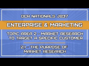 R067 - 2.1 - The Purpose of Market Research