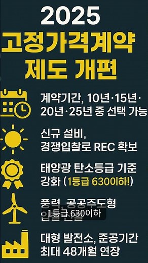 [속보] 2025년 태양광 고정가격계약 대폭 개편! 기회 잡아라!