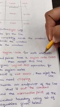 Computer Graphics -Cohen Sutherland Line Clipping Algorithm. #computergraphics
