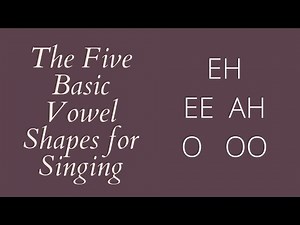 Five Basic Vowel Shapes for Singing