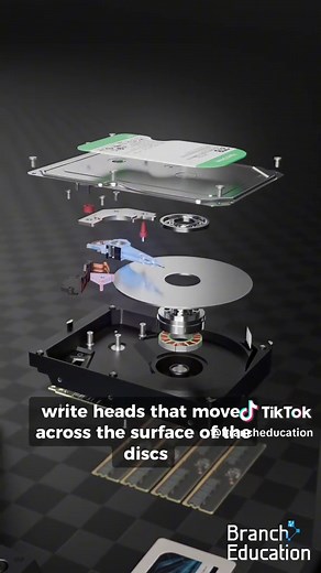 Understanding Desktop Computer Hardware Assembly