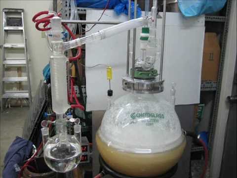 Preparing CHLOROFORM