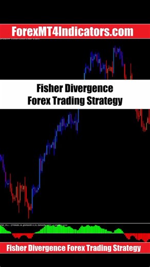 ForexMT4Indicators.com | Fisher Divergence Forex Trading Strategy This strategy uses the Fisher Transform to spot divergences between price action and momentum,... | Instagram