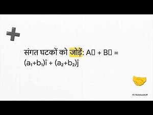 Vector Algebra Fundamentals and Operations