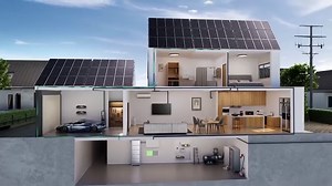 BLUETTI New Arrival👉BLUETTI EP760 The EP760 system has a remarkable 7,600W power and a flexible capacity up to 19,840Wh with B500 batteries. It can make the most of renewable solar energy with a maximum solar input of 9,000W. In addition, its peak load shifting mode allows homeowners to charge it with low-cost AC power and use it to run electrical appliances during peak hours when electricity prices are higher. These features can help Australians maximize energy savings in a comfortable way. ✅2