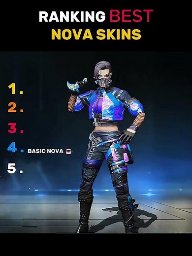 ranking best nova skins #bloodstrike