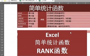 Excek简单统计函数rank函数，把表格数据进行排名