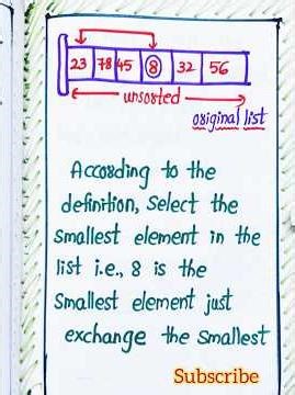Selection Sort Example-1 in Data Structures notes by Lahari Lectures #LahariLectures #shorts #notes