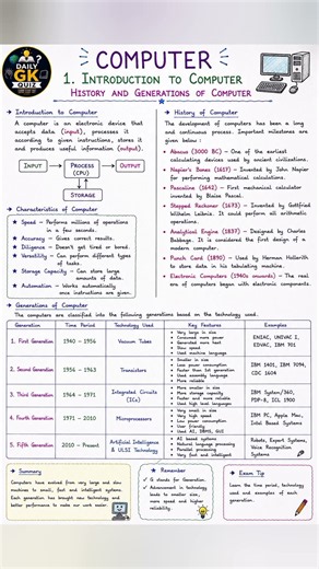 Introduction to Computer | Complete Notes | History, Generations & Basics of Computer