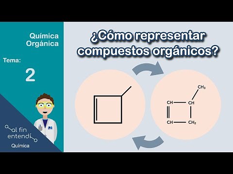 Fórmula condensada | Molecular | Esqueleto