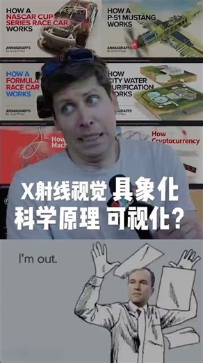 这是我迄今为止见过将，3D原理最好的可视化。像在四维看三维空间。这个可视化学习网站，真的惊艳到我。