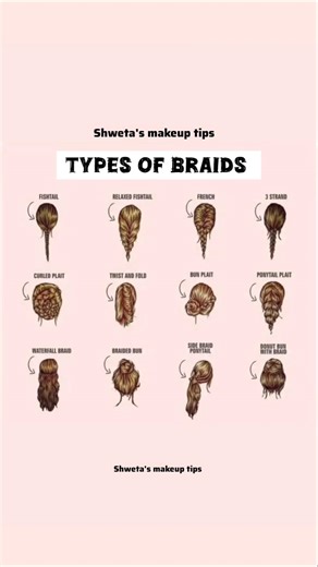 12 different types braids #hairstyle #braids #subscribe #hairdo #beautyhacks #shorts #youtubeshorts