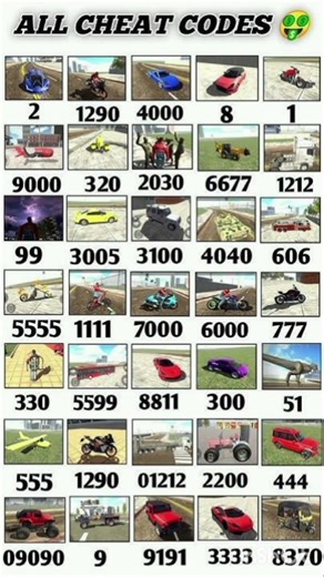 ALL indian bike driver cheat code 😱☠️ #viralvideo