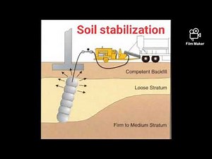 (14) طرق حقن التربة - Soil injection grouting