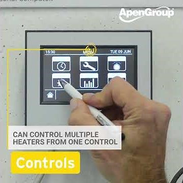 APEN GROUP'S CONTROLS
