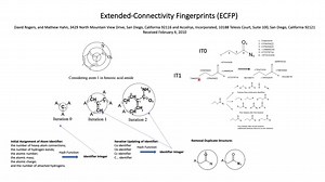 【ECFP】Extended-Connectivity Fingerprints- Rogers-Hahn- 2010
