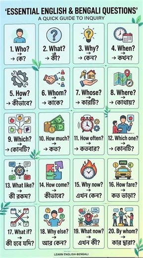 20 Essential English & Bengali Question Words | Learn Everyday English Easily #spokenenglish