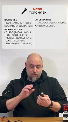 Introducing the Nebo Torchy 2K: The Ultimate Tactical Torch | PatrolStore