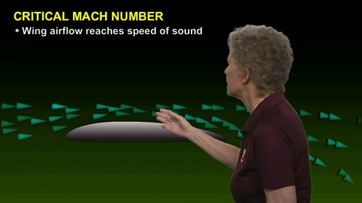 Commercial Pilot Ground School & Test Prep