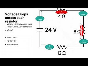 Knowledge is Power-Series Circuit
