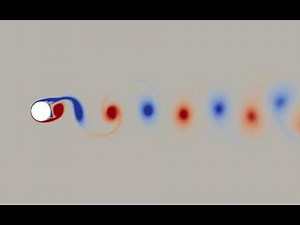 Von Karman vortex street