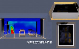 PyroSim项目，安全评价课程设计成果。➕自动喷淋➕机械排烟