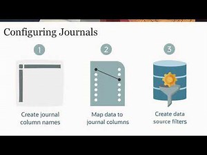 Configuring Journals in Transaction Matching