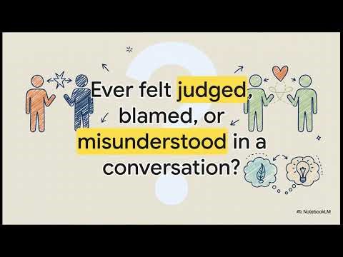 Nonviolent Communication (NVC) — 6-Minute Guide: OFNR, Empathy & Scripts That Work