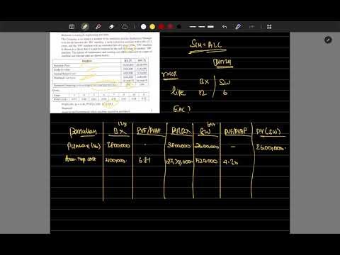 Asset life cycle costing | Jun 24 | SCM | CMA FINAL