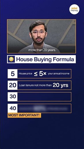 Don’t Take a Home Loan Until You Know This Rule | Mint Money
